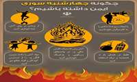 مطالب آموزشی چهارشنبه سوری 1402