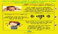 مطلب آموزشی شنوایی سنجی