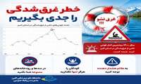 خطر غرق شدگی را جدی بگیریم