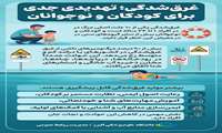 پیشگیری از غرق شدگی 