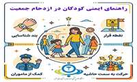 راهنمای ایمنی کودکان در ازدحام جمعیت